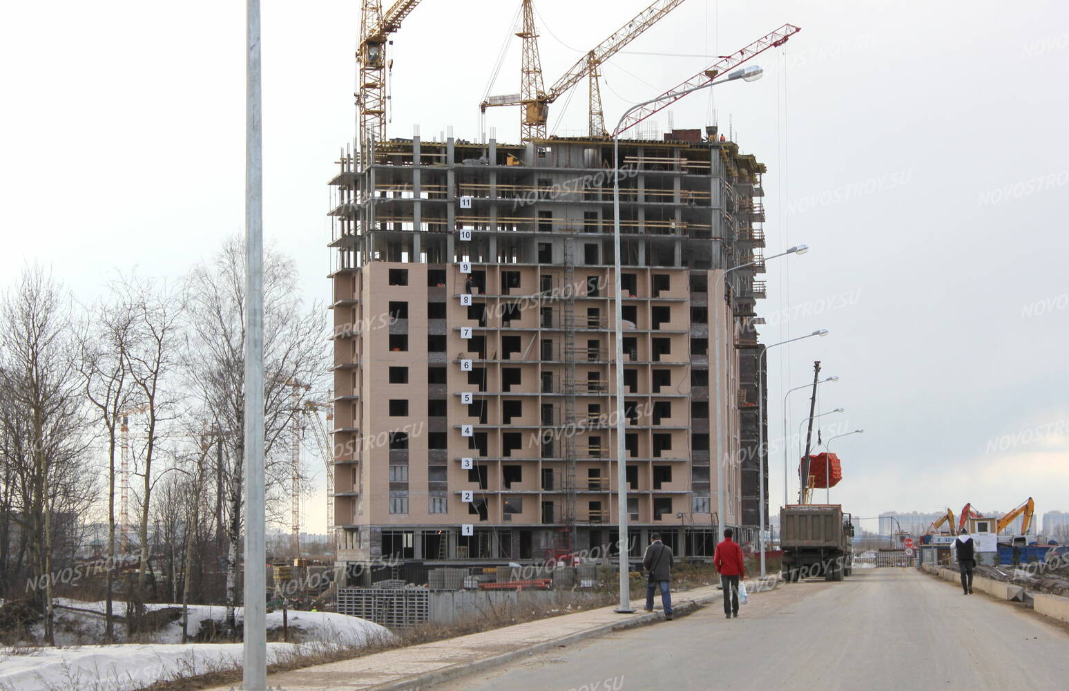 Арсенал трейдинг