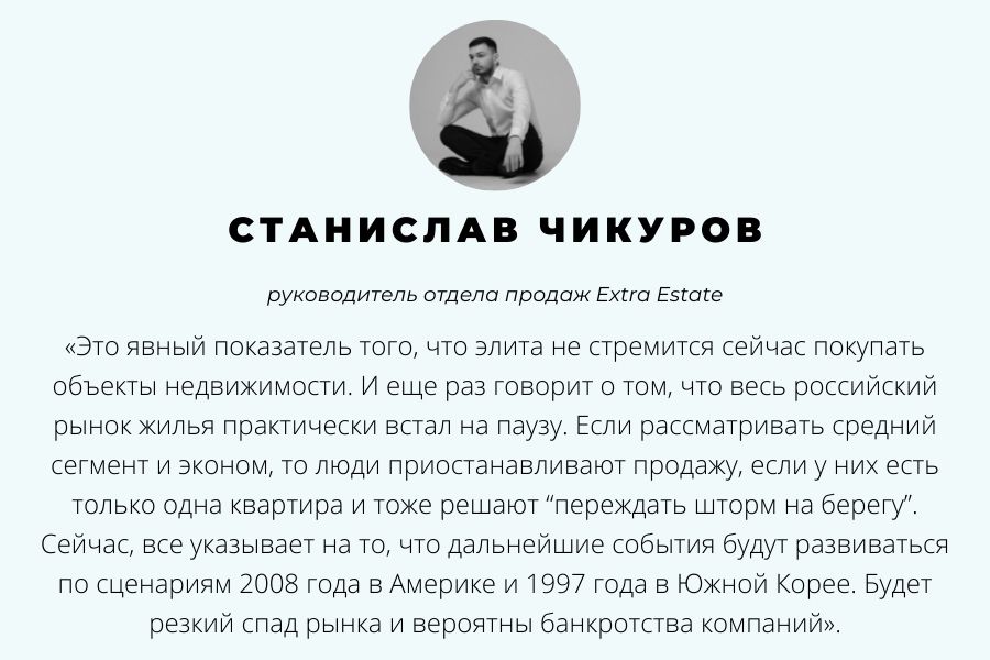 Станислав Чикуров. Источник: extraestate.ru