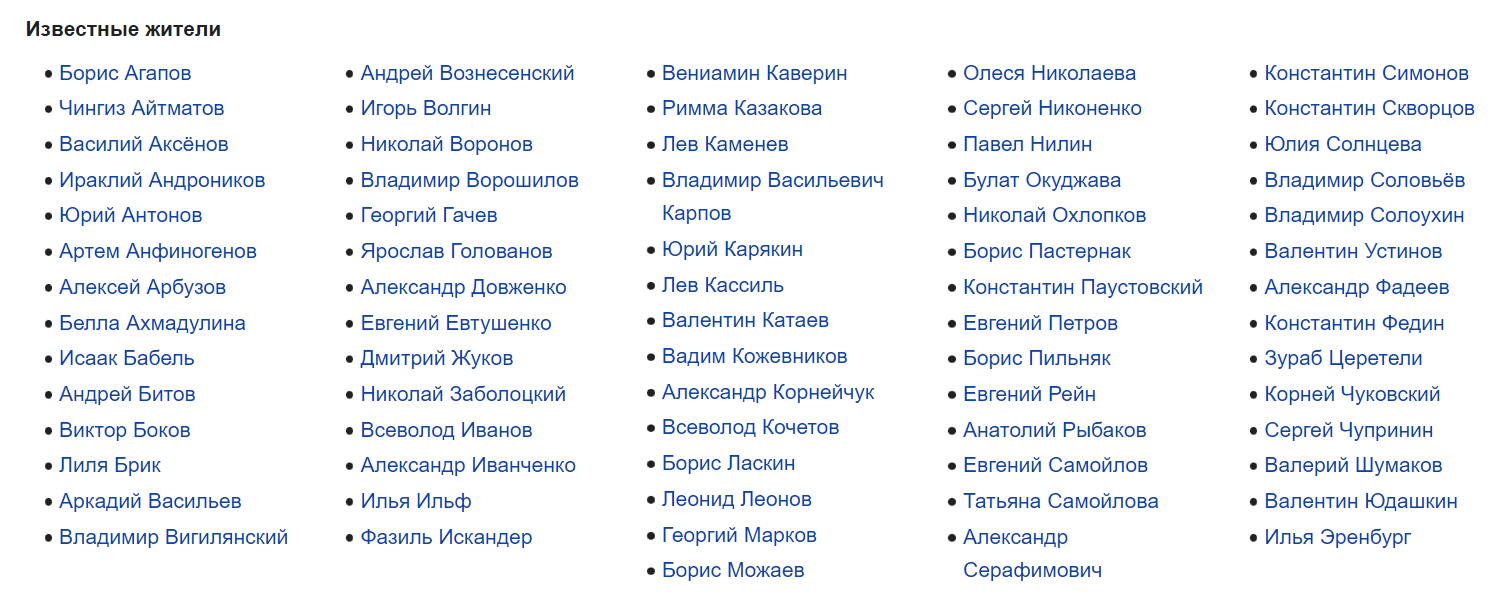 На фото — известные жители посёлка писателей в Переделкино. Источник: wikipedia.org
