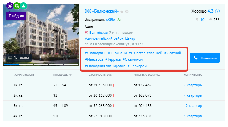 На фото — карточка новостройки. Источник: novostroy.su