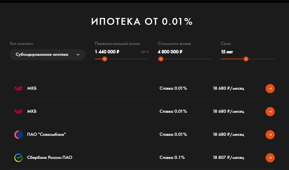 На фото — программа субсидированной ипотеки на новостройки