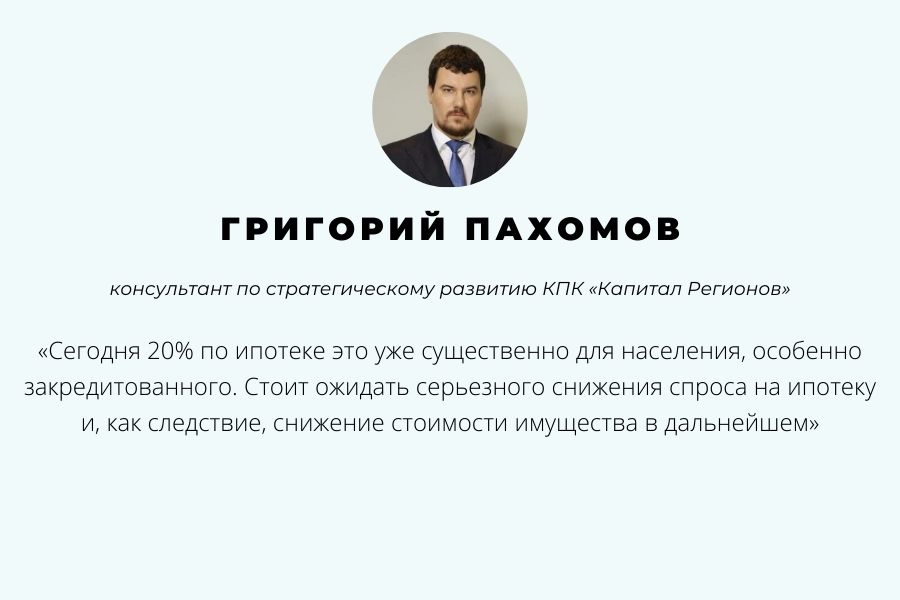 Григорий Пахомов ипотека. Источник: capreg.ru