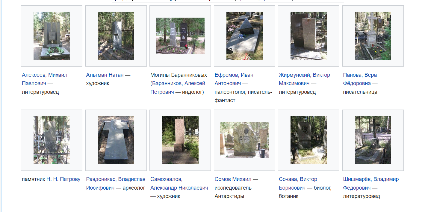 На фото — знаменитости захороненные на Комаровском кладбище. Источник: wikipedia.org