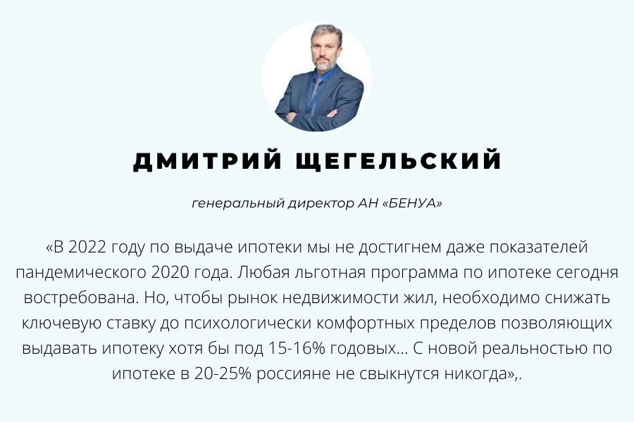 Дмитрий Щегельский. Источник: benua.org