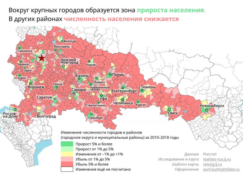 На фото — статистика прироста населения в России. Источник: ourcountryindata.ru