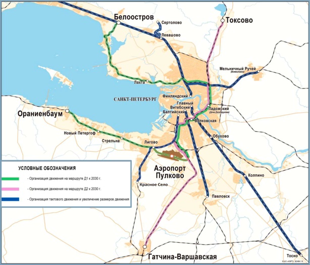 На фото - схема движения железнодорожного транспорта СПб. Источник: spb-projects.ru