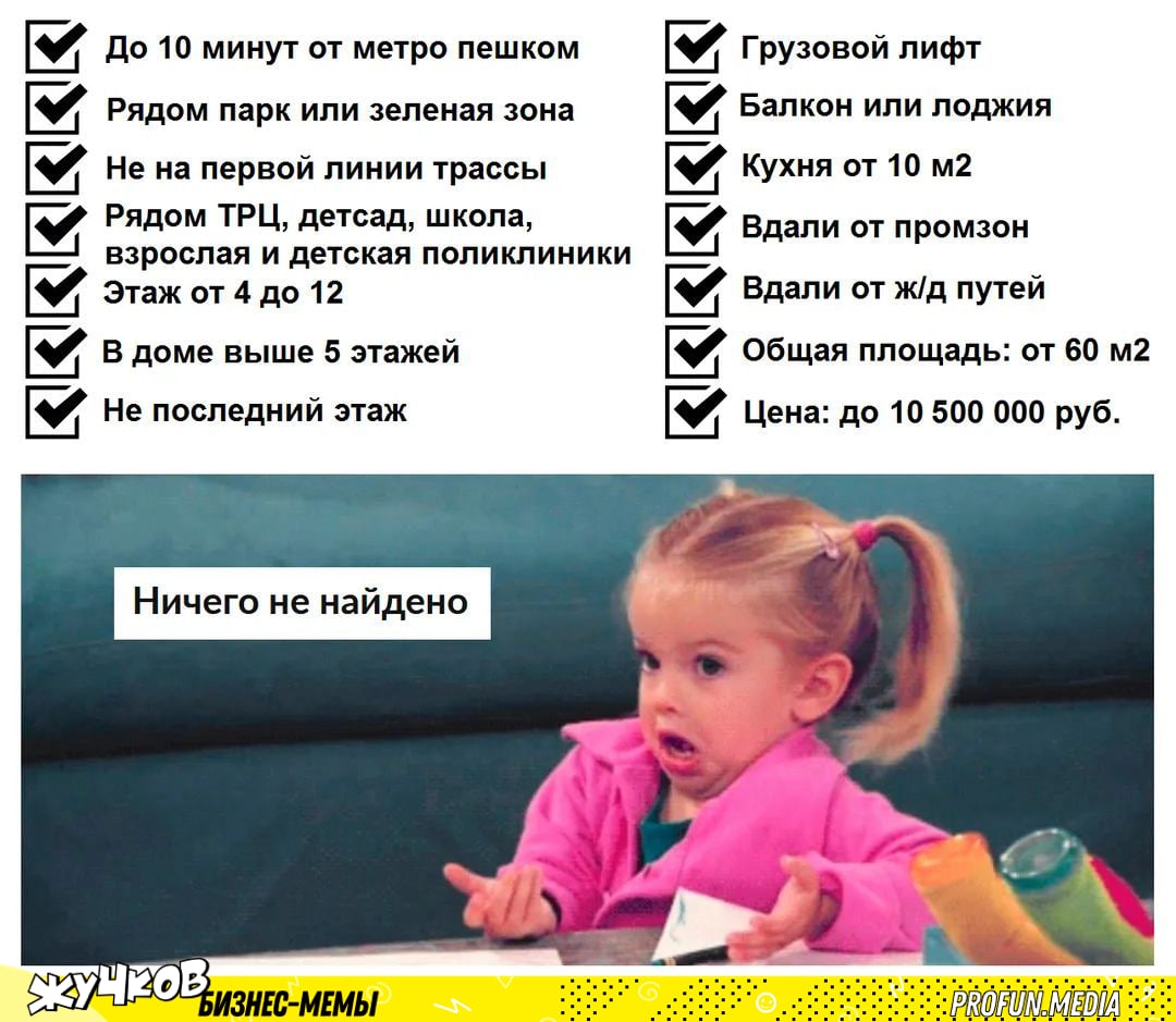 Источник: t.me/zhuchkovofficial