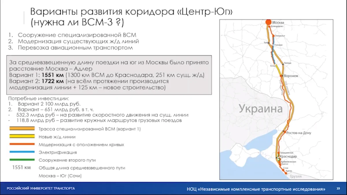 На фото — варианты развития коридора «Центр-Юг». Источник: miit.ru