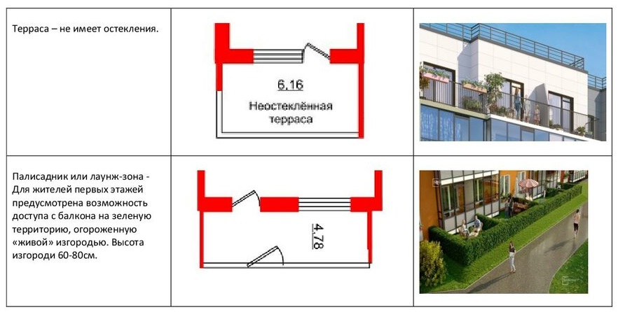 На фото —  ЖК «Парадный ансамбль». Источник: setlgroup.ru
