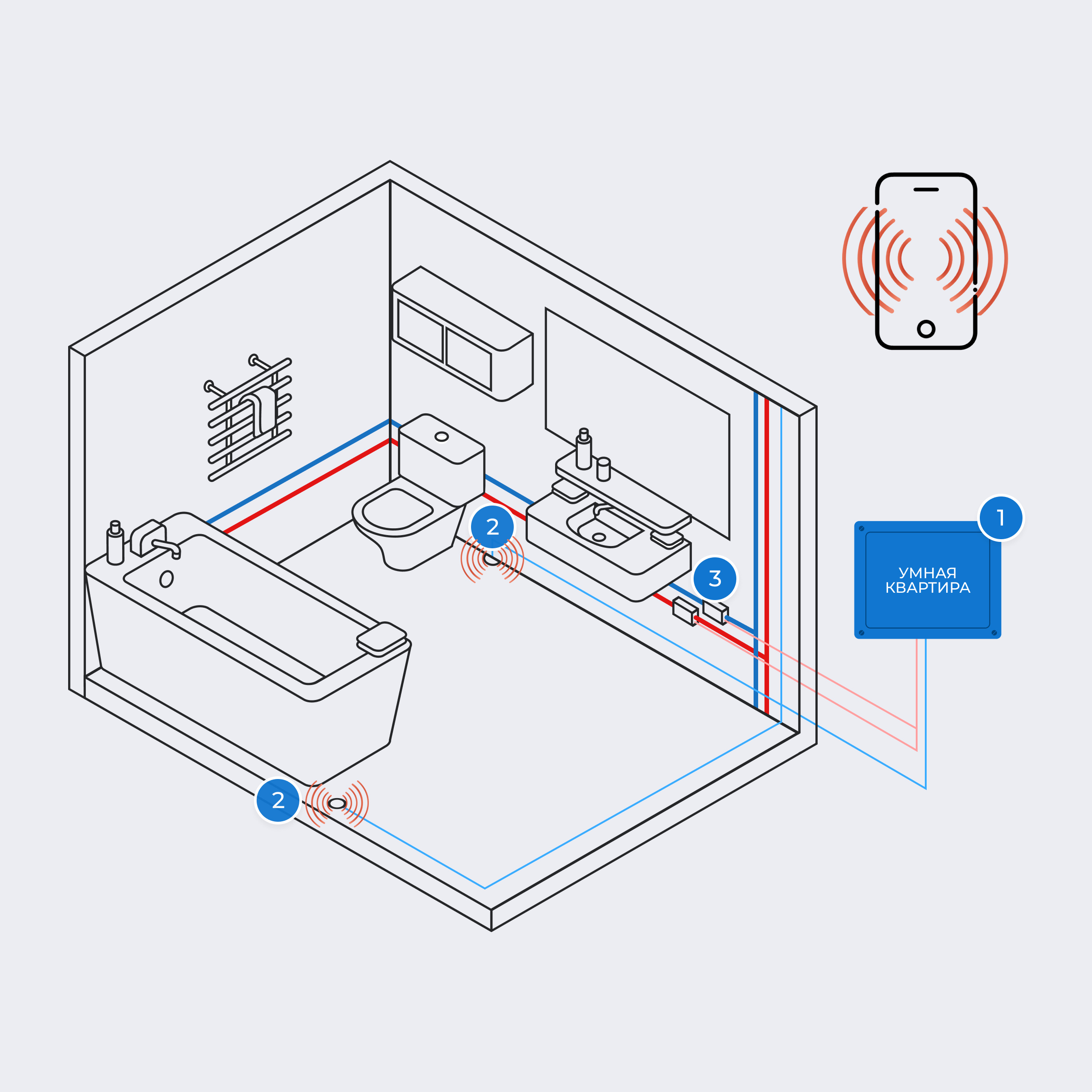 приспособления для бдсм комнат. дюплекс в нью йорке. фиксация квартиры. перфоратор сетевой bosch pbh 3000 fre. строительные работы.